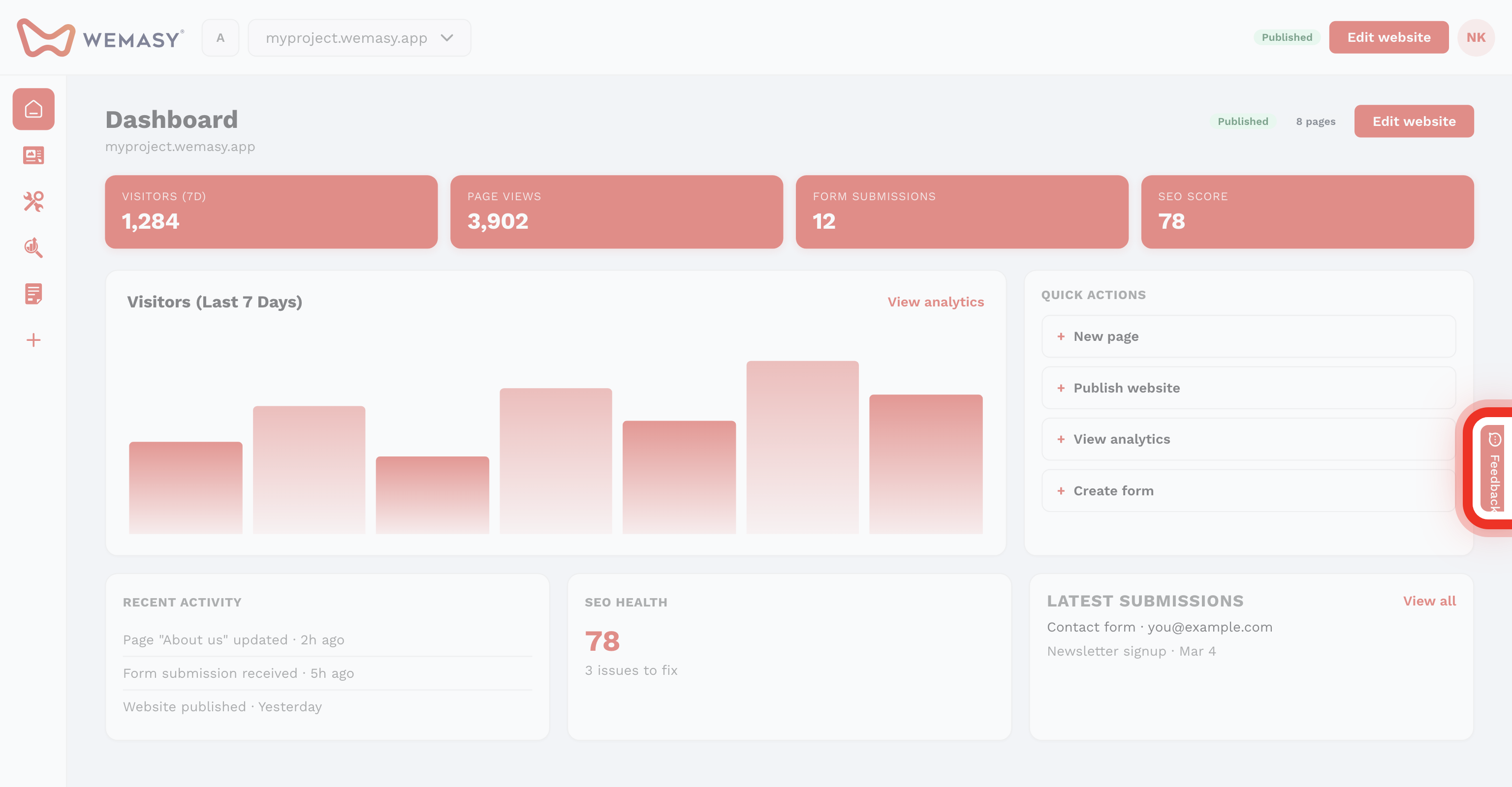 El widget de opiniones de WEMASY, abajo a la derecha